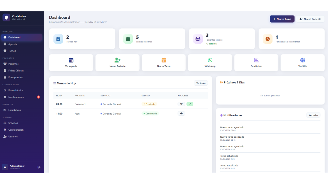 Panel principal del sistema Cita Médica mostrando turnos del día y agenda