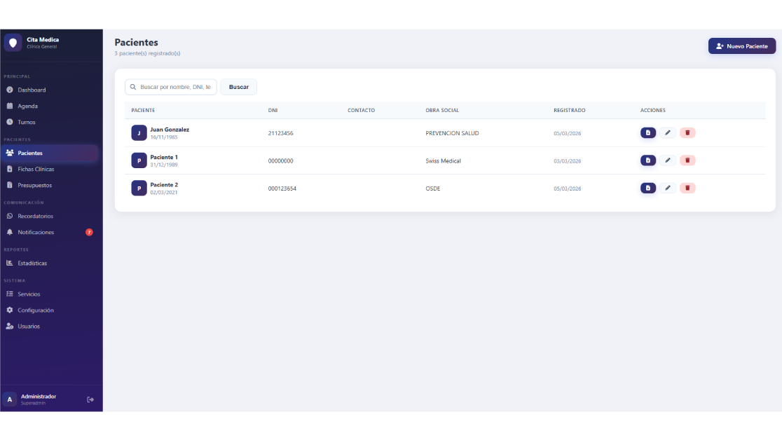 Vista de pacientes en Cita Médica